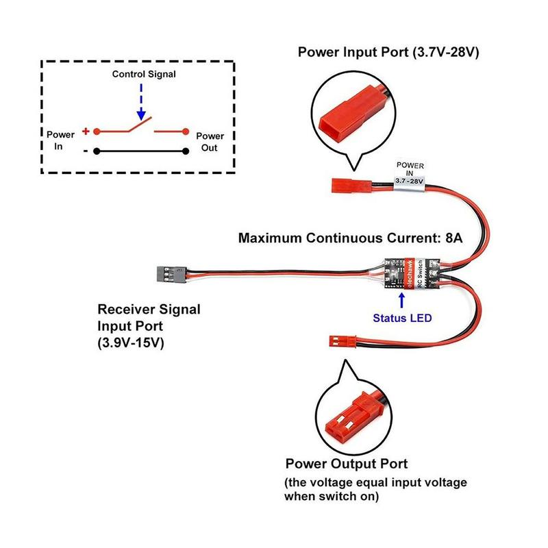 2-20A High Current Remote Cont - đánh giá và giá Drone Rc Signal