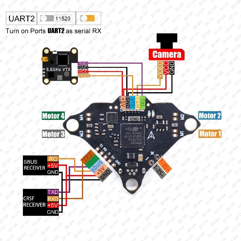 F4DC F4 Flight Controller INAV - đánh giá và giá Betaflight Flight Controller