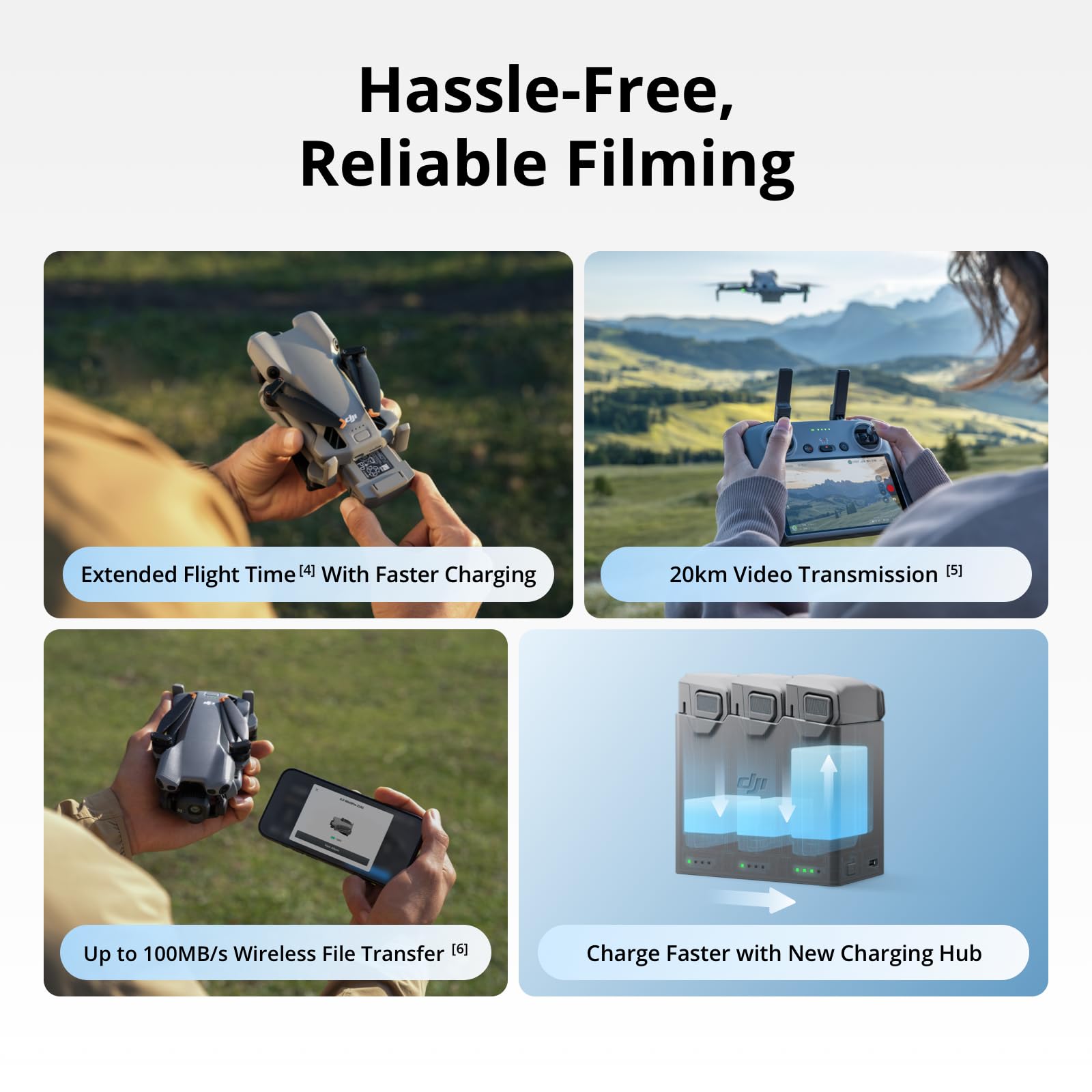 DJI Mini 5 Pro Fly More Combo  - đánh giá và giá Drone E88Pro Rc 4K